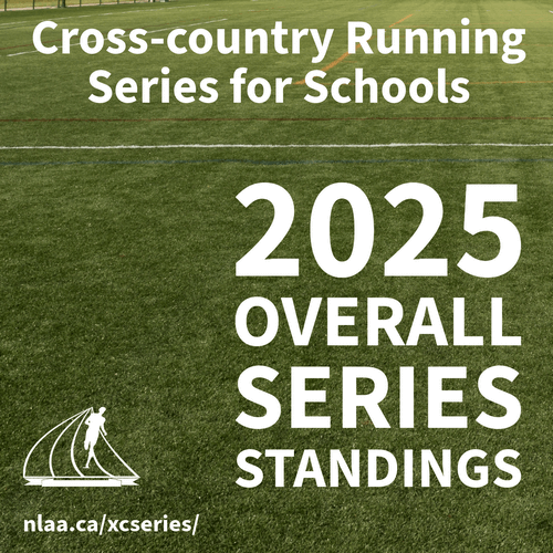 2025 Overall Series Standings